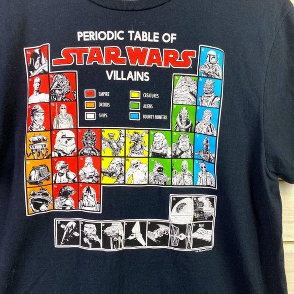 Star Wars Periodic Table Of Villains Men's Large - Picture 2 of 4